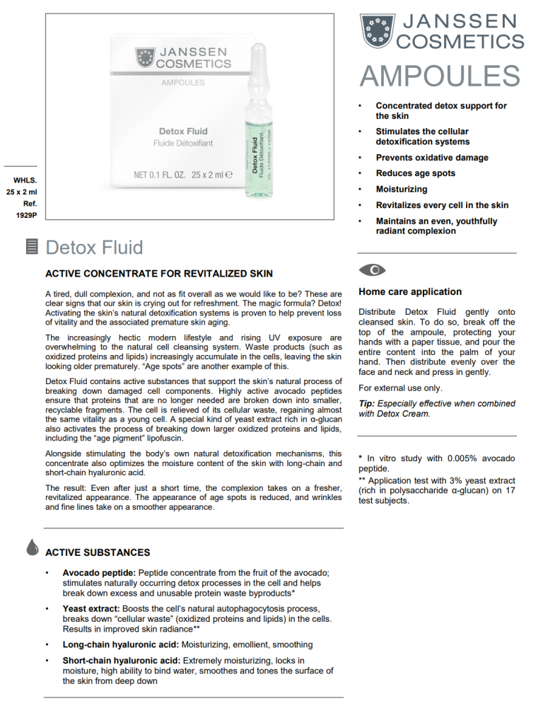 Detox Fluid 25 x 2ml - Image 2